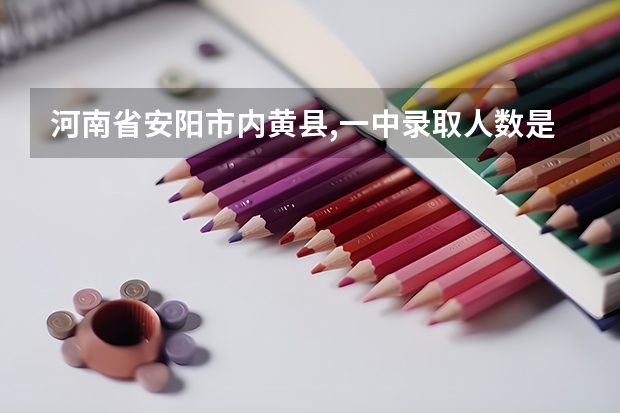 河南省安阳市内黄县,一中录取人数是多少