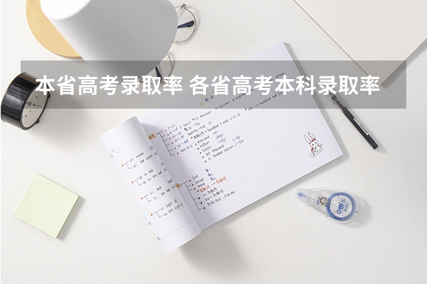 本省高考录取率 各省高考本科录取率