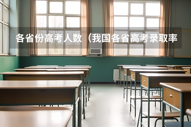 各省份高考人数（我国各省高考录取率排名）