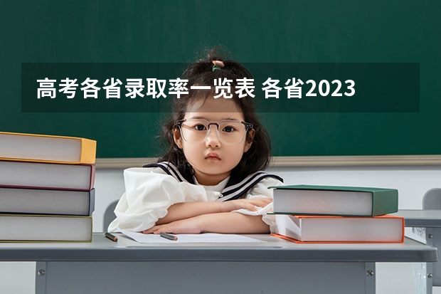 高考各省录取率一览表 各省2023高考上线率公布，北京第一重庆第二，江西最末