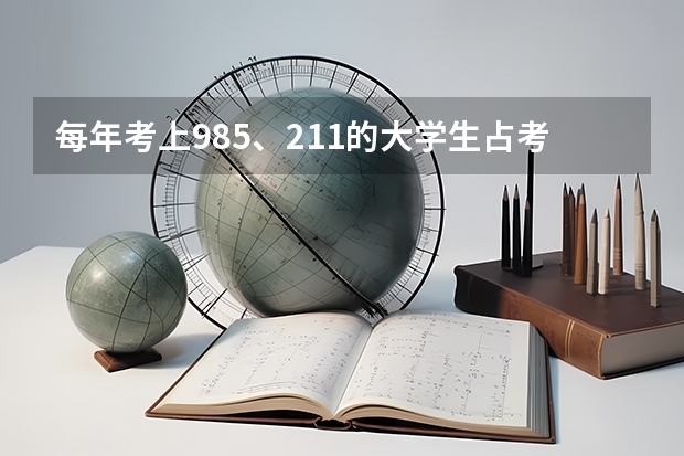 每年考上985、211的大学生占考生多少比例呢？