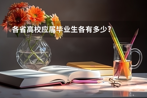 各省高校应届毕业生各有多少?