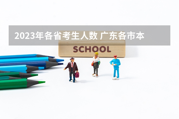 2023年各省考生人数 广东各市本科率